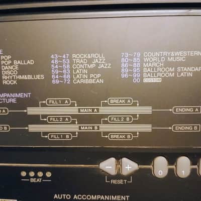 Yamaha PSR-1700 Workstation Arranger Keyboard Piano Synth MIDI RARE image 12