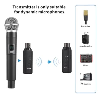 M-VAVE Wireless Microphone XLR Transmitter Receiver WP7 2025 image 5