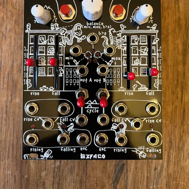 2010 – Present Befaco Rampage by PococHIS Black