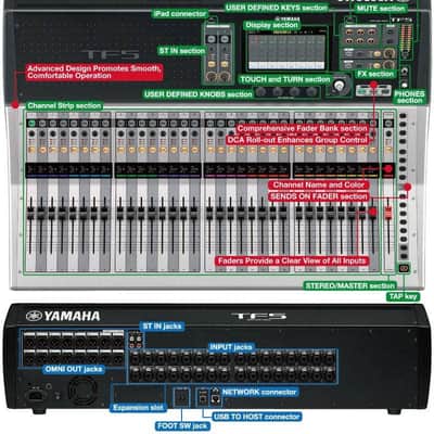 Yamaha TF5 32 Channel Digital Mixer image 6