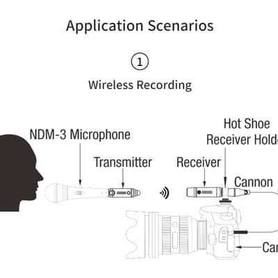 2023 NUX - B-3 Plus Mic Bundle image 6