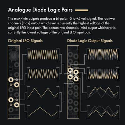 Instruo / Divkid Ochd Expander Modulation Source image 3