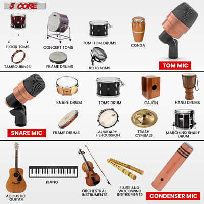 5 Core Conga Mic Snare Tom Microphone Drum Kit Condenser XLR Instrument Mics image 11