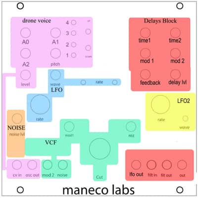 Maneco Labs MINI GRONE DRONE SYNTH (eurorack) (BPNYC) image 5