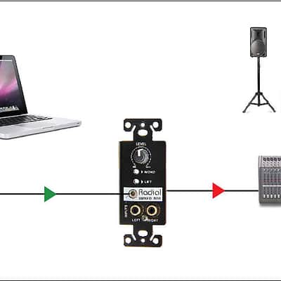 Radial StageBug SB5W Wall-mounted stereo direct box image 3