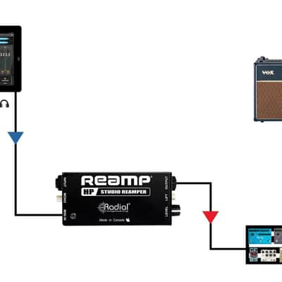 Radial Reamp HP Passive Reamping Interface (open box) image 7