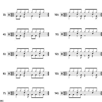 The Visual Drumset Method image 6
