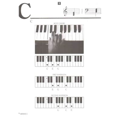 Piano Picture Chords image 3