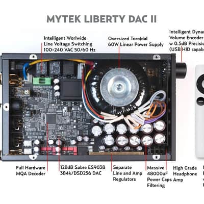MYTEK Liberty DAC II - DAC + Headphone Amp - NEW! image 3