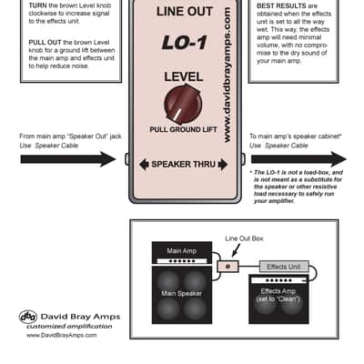 BRAY LO-1 Line-Out Box image 2