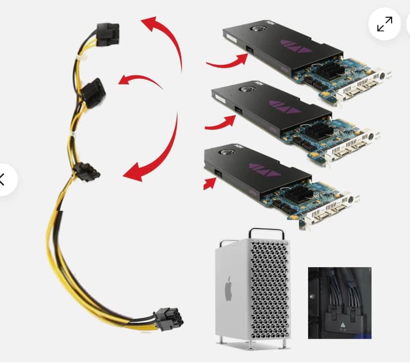AVID HDX 2019+ PCIE MULTI PIN MAC PROS image 1