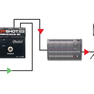 Radial HotShot DM-1 Onstage Stage Mic Toggle Pedal with Microphone Signal Splitter image 6