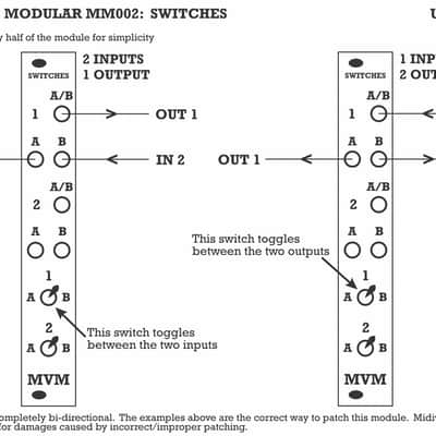 Midiverse Modular - Switches - Eurorack image 5