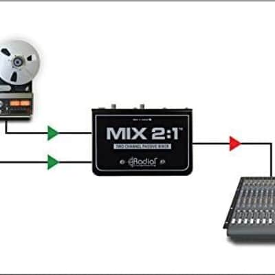Radial Mix 2:1 image 8