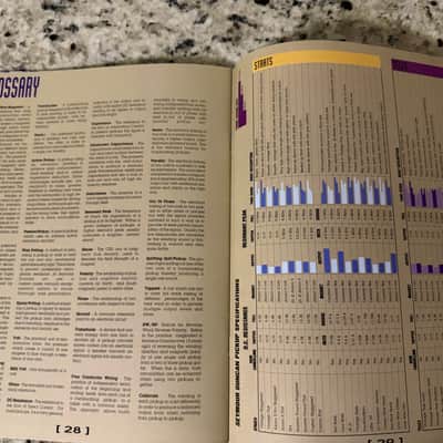 Seymour Duncan Pickup Catalog 1988 59 Alnico II Pearly Gates Staggered Flat Pro JB Trembucker quarter pound screamin demon invader Vintage 54 Broadcaster image 16