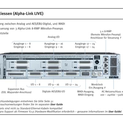 Solid State Logic SSL Alpha-Link Live MADI Interface image 9