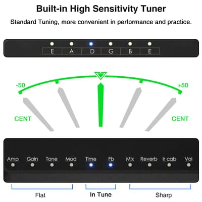 LEKATO Wireless Multi-effects Guitar Headphone Amplifier IR Cabinet Simulations image 3