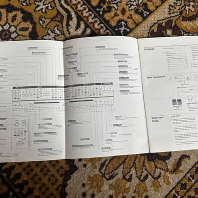owner's manual : Juno-106 Synthesizer English good condition image 3