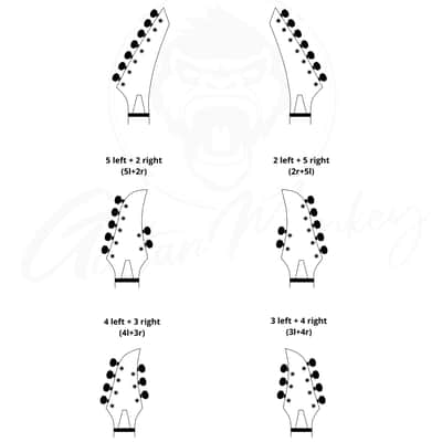 7 String Set - Guitar Monkey Monkey Grip - Locking Tuners - Megalight Axeblade Buttons - Smoke Black Nickel image 4