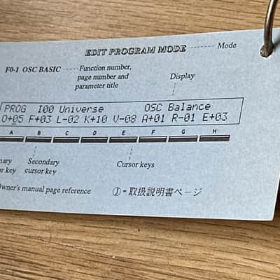 Korg M1 Guide Book // Rare! image 4