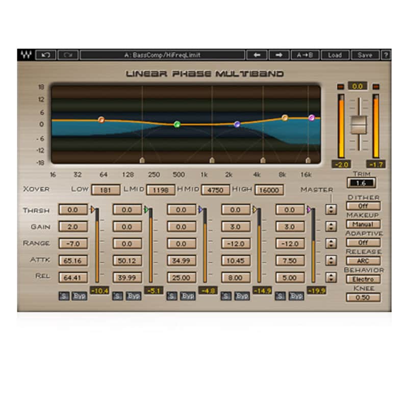 Waves Linear Phase Multiband Compressor (Download) image 1