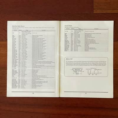 Yamaha Magicstomp Rare UB99MK2 Firmware 2.10 + Holdsworth Patches + Original Power Supply image 10
