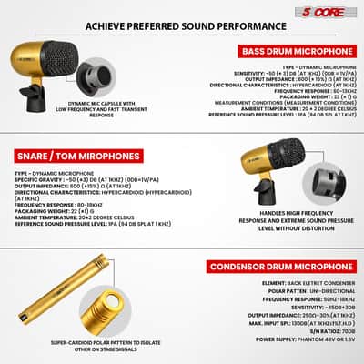 5 Core Conga Mic Snare Tom Microphone Drum Kit Condenser XLR Instrument Mics image 8