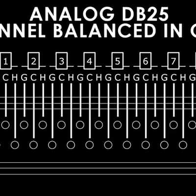 D-Sub DB25 Multicore 8 Way Studio Grade Analog Cable Loom 1M (Balanced TRS Male Gold ) Van Damme image 13