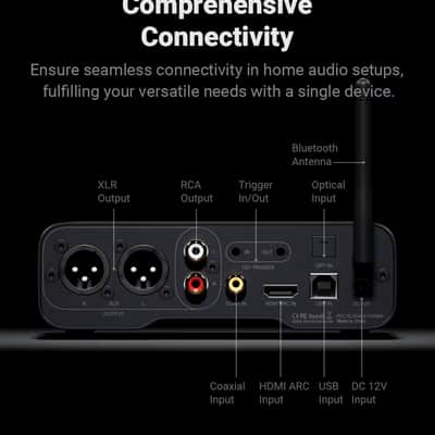 Fosi Audio ZD3 Balanced DAC | ES9039Q2M Preamplifier, Bluetooth & HDMI ARC image 18
