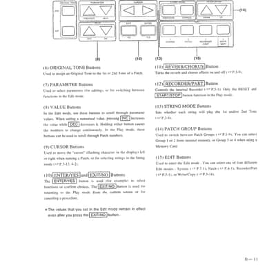 Roland GR-1 — Owners Manual User Guide Instructions — 220 Pages — USA Made image 6