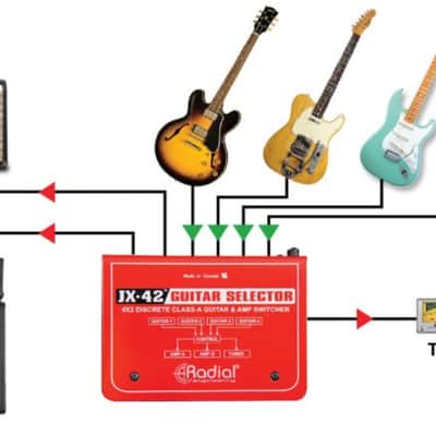 Radial JX42 V1 Guitar Selector/Switcher image 6