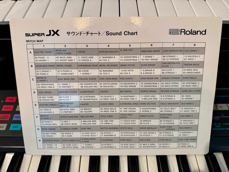 Roland Roland Super JX (JX-10) sound chart patch sheet 1985 image 1