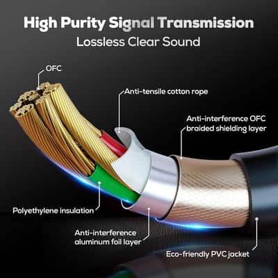 XLR Cables 25FT/8M 2 Packs, Premium Heavy Duty Balanced Microphone Cable with 3-Pin XLR Male to Female Microphone Cord Connector Compatible with Microphones,Mixer,Speaker Systems,Preamps and More image 3