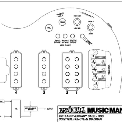 Music Man 25th Anniversary 4-string Bass HSS image 7