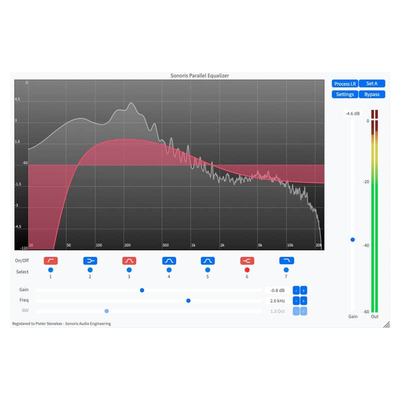 Sonoris Parallel Equalizer 7 Band Minimum Phase Mastering EQ (Card)