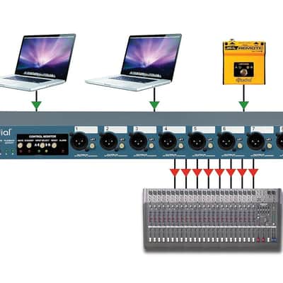 Radial SW8-USB Dual-USB Auto-Switcher and Interface image 8
