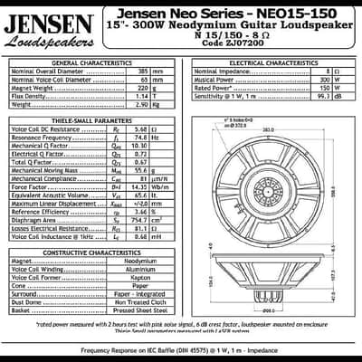 Jensen NEO 15/150 image 5