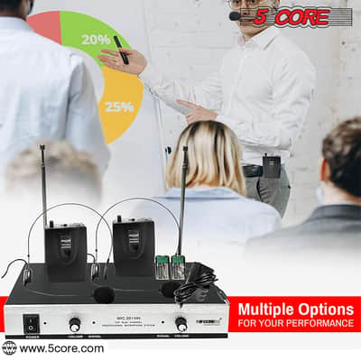 5Core Wireless Microphones w 2 Headset Portable Mini Microfono Inalambricos + Receiver 165ft Range image 10