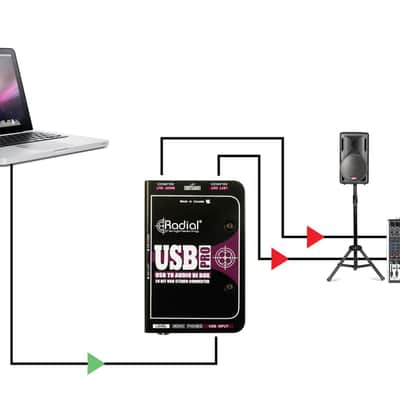 Radial USB-Pro Stereo USB Direct Box image 6