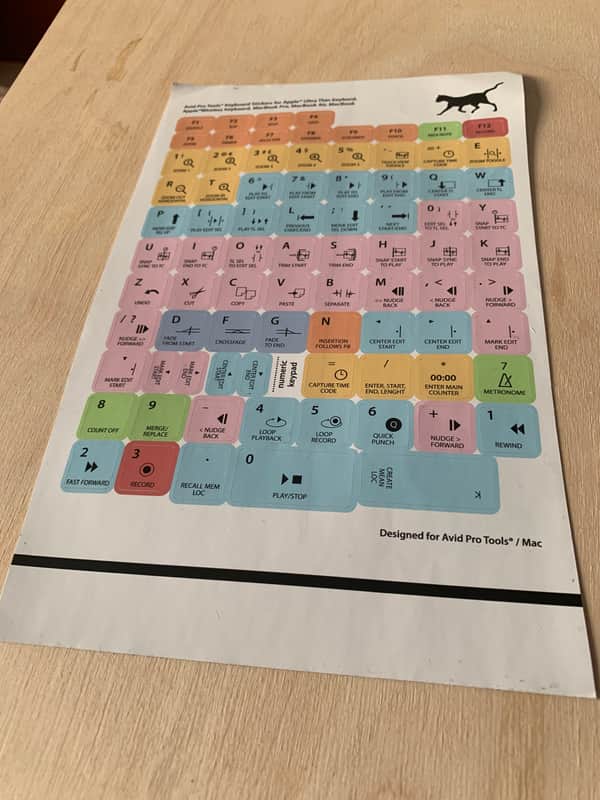 New Pro Tools Keyboard Stickers image 1