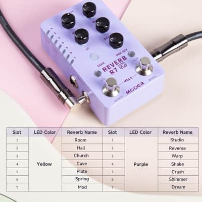 MOOER R7 X2 Stereo Multi Reverb Pedal from Classic Reverb to Modern Ambient  (Price includes the import duty for US buyer) image 2