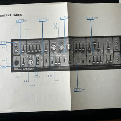 Roland System 100 102 Synth Expander - OG Operation Manual and Patch Book image 5