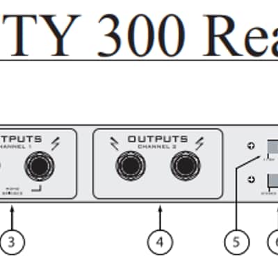 Rocktron Velocity 300 2009 - Gloss Black image 5