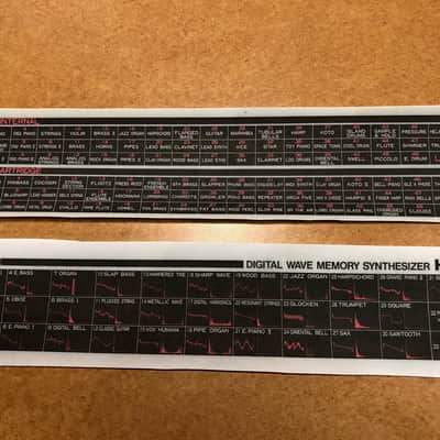 Kawai K3 Vintage Digital Wave Analog Synthesizer w/ RC2 memory card image 14
