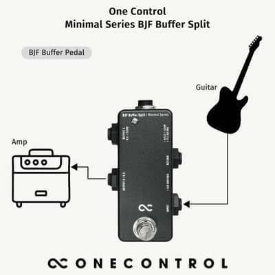 One Control Minimal Series BJF Buffer Split image 5