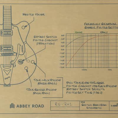 Gretsch Limited Edition Abbey Road Studiomatic Hollow Body with Bigsby and Gold Hardware, Ebony Fingerboard, Classic Walnut Stain image 12