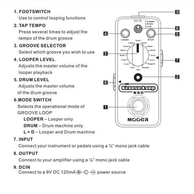Mooer Groove Loop Drum Machine and Looper (Price includes the import duty for US buyer) image 8