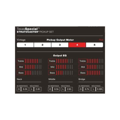 Fender Texas Special Stratocaster Pickups set 099-2111-000 image 2