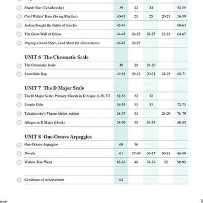 Faber Piano Adventures Level 3A - Lesson Book - 2nd Edition image 4