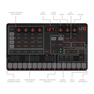 UNO Synth IK Multimédia image 2